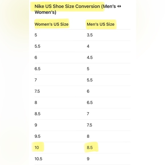 Nike Dunk Low Disrupt Supa Sneakers Multicolor White Orange Blue W10 M8.5 - Picture 10 of 10